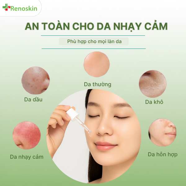 Serum Renoskin HA Collagen phù hợp cho mọi loại da, kể cả da nhạy cảm