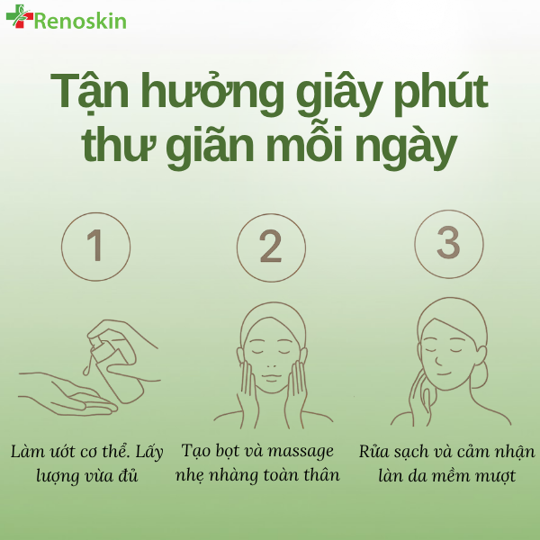 renoskin.vn